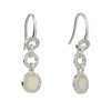 Mother of Pearl Disc Earrings