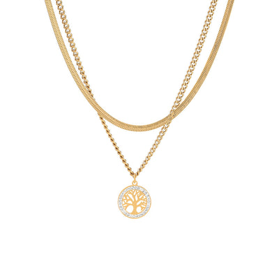 Layered Tree of Life